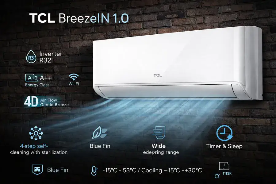 Кондиционер TCL BreezeIN 1.0